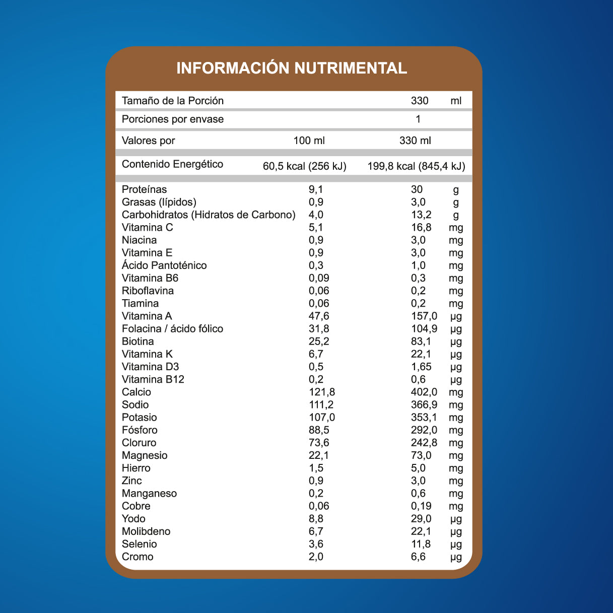 Pure Life Proteína Isolate Rtd, 12 Piezas 330 ml c/u. Sabor Chocolate