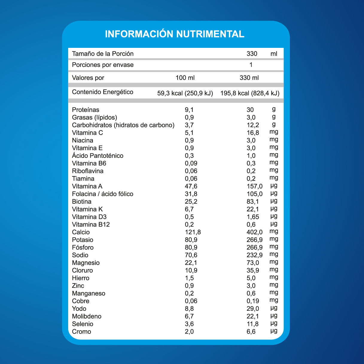Pure Life Proteína Isolate Rtd, 12 Piezas 330 ml c/u. Sabor Vainilla