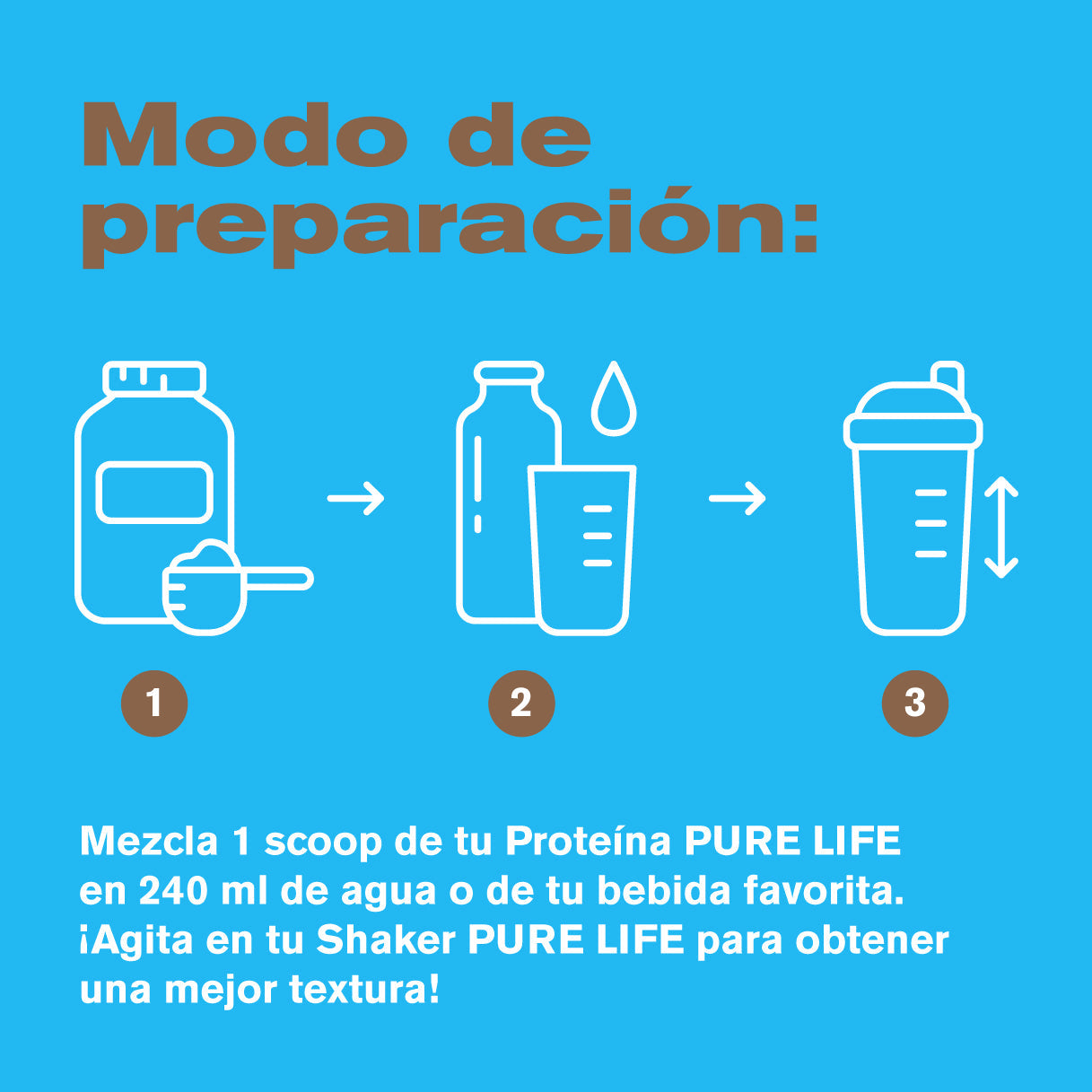 Pure Life Suplemento Gym Pre Entreno, Proteína Isolate 4.5 Libras (2.04 Kg) Con Vitamina C, Vitamina B Sabor Chocolate - 54 Porciones